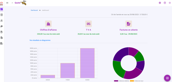 Facturation Software Solution